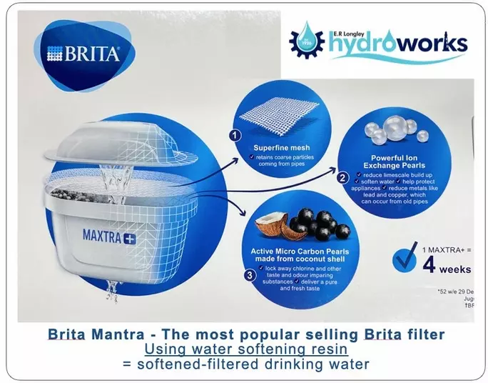 Brita Water Filters and softened water